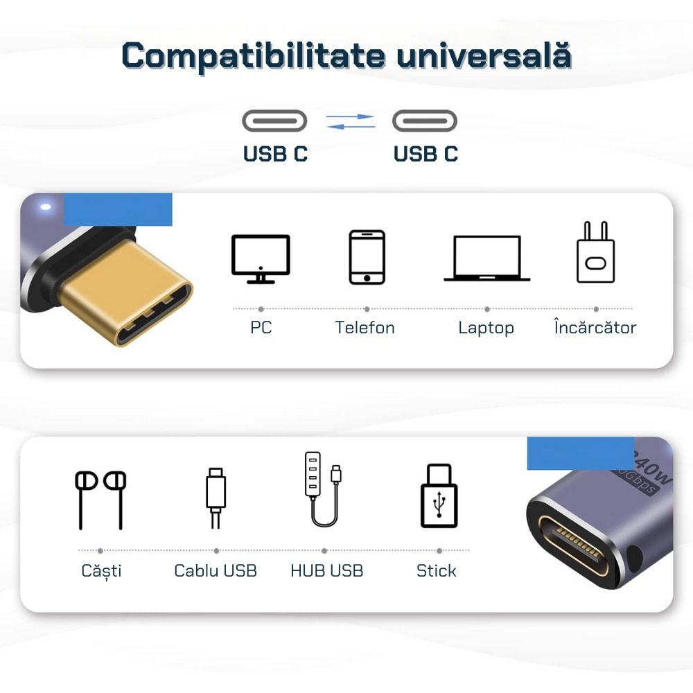 Adaptor USB-C mama la USB-C tata 240W si 40 Gbps, cu audio si video, gri 4
