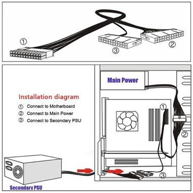 Cablu splitter ATX 24 pini pentru 2 surse (dual PSU), gaming si minat, 30 cm 6