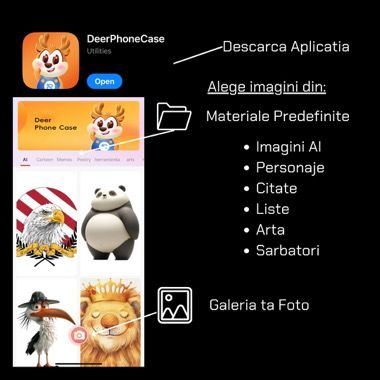 Husa Bermek Samsung Galaxy S24 Ultra cu ecran E-Ink NFC, silicon si folie sticla, negru