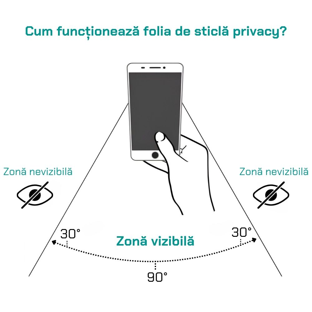 Husa Oppo A94 4G si Reno 5 Lite antisoc albastra cu 2 folii de protectie, Bermek 3
