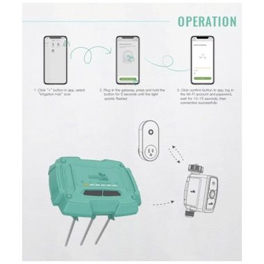 Senzor de sol pentru umiditate si temperatura RainPoint, conexiune WIFI, gri 4