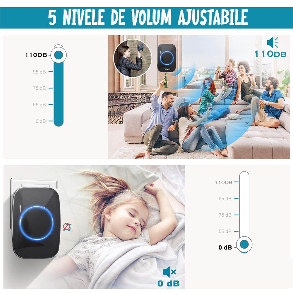 Sonerie fără fir Wireless Techstar, 300m | 60 Melodii 9
