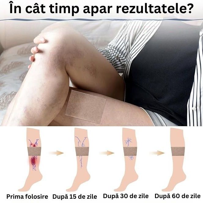 in cat timp apar rezultatele