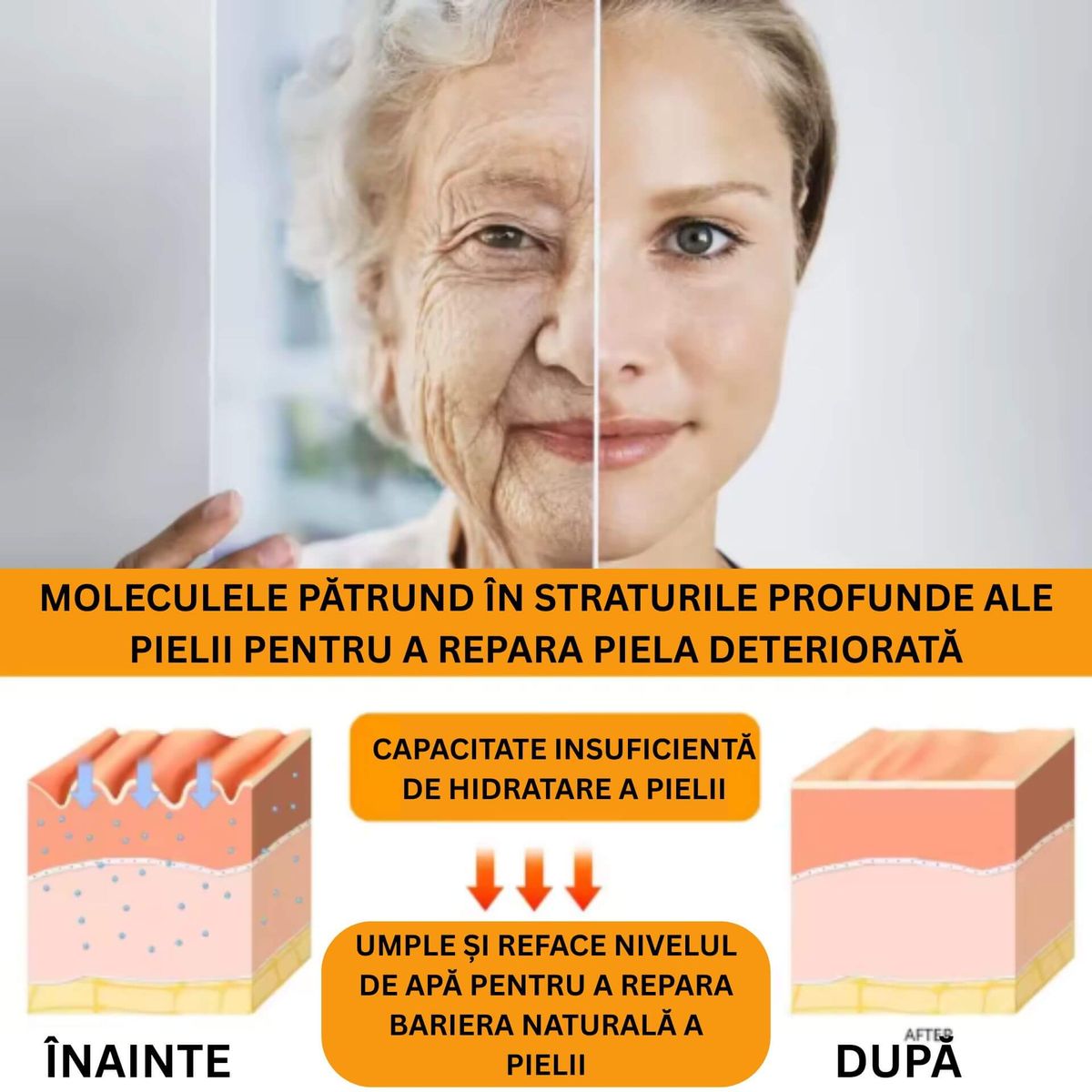 HIDRATARE DE DURATĂ