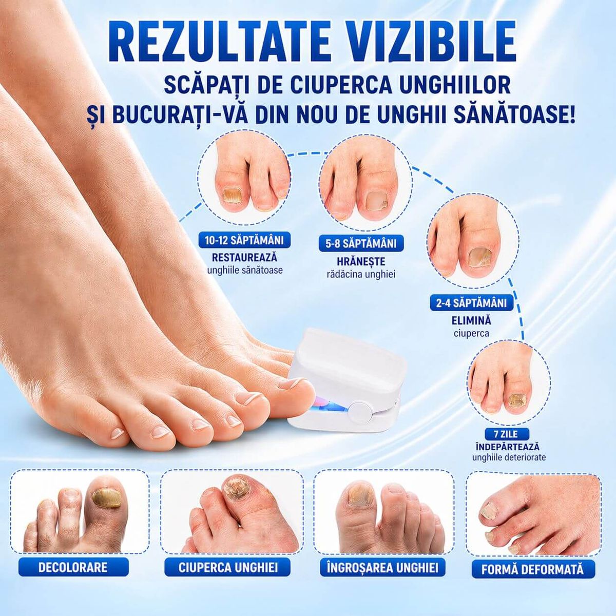 REZULTATE VIZIBILE PRIN UTILIZARE CONSTANTĂ