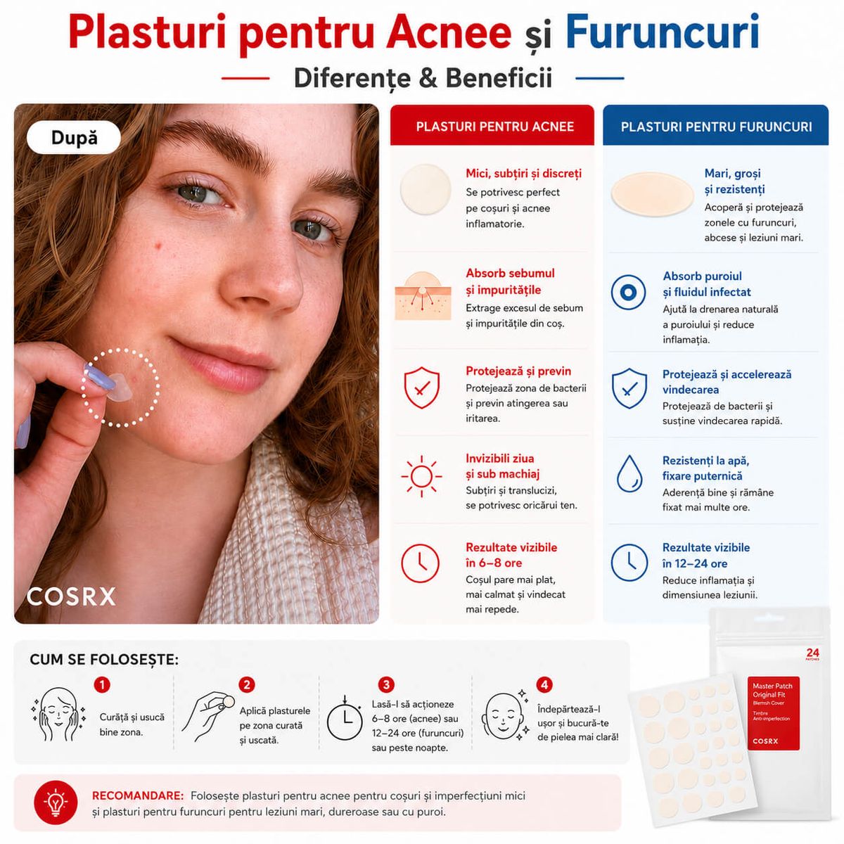 Plasturi pentru Acnee si Furuncuri 5