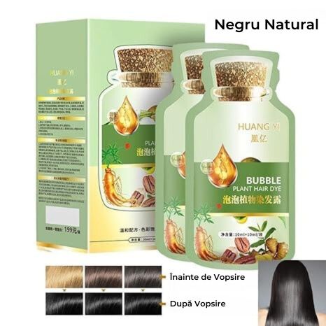 Protecție pentru Scalp