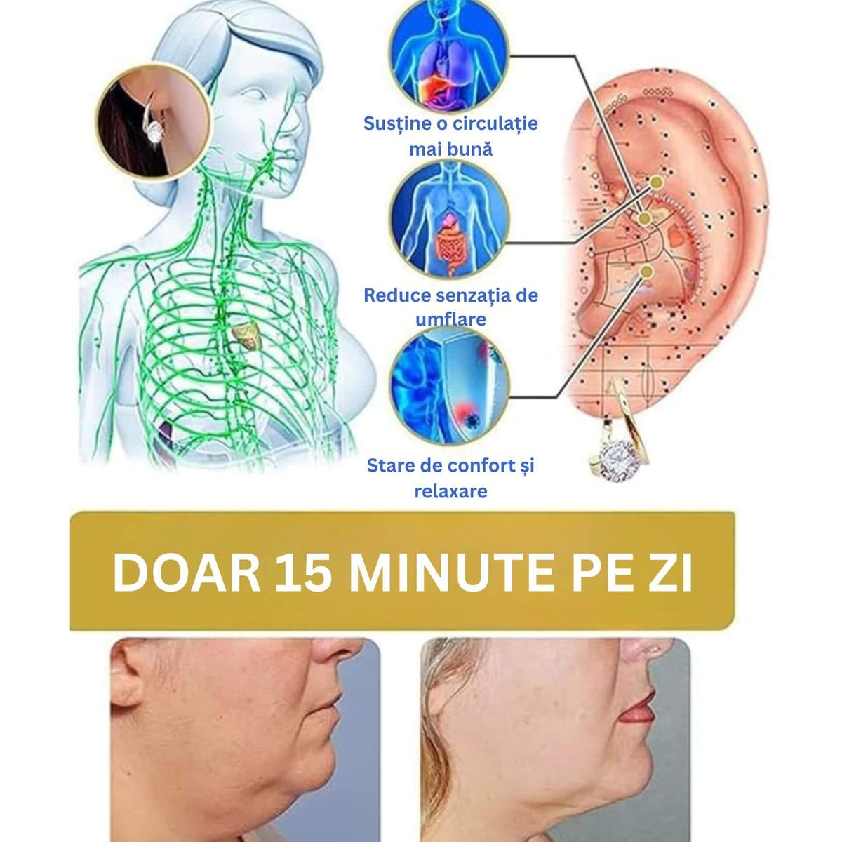 CONFORT LA PURTARE ZILNICĂ