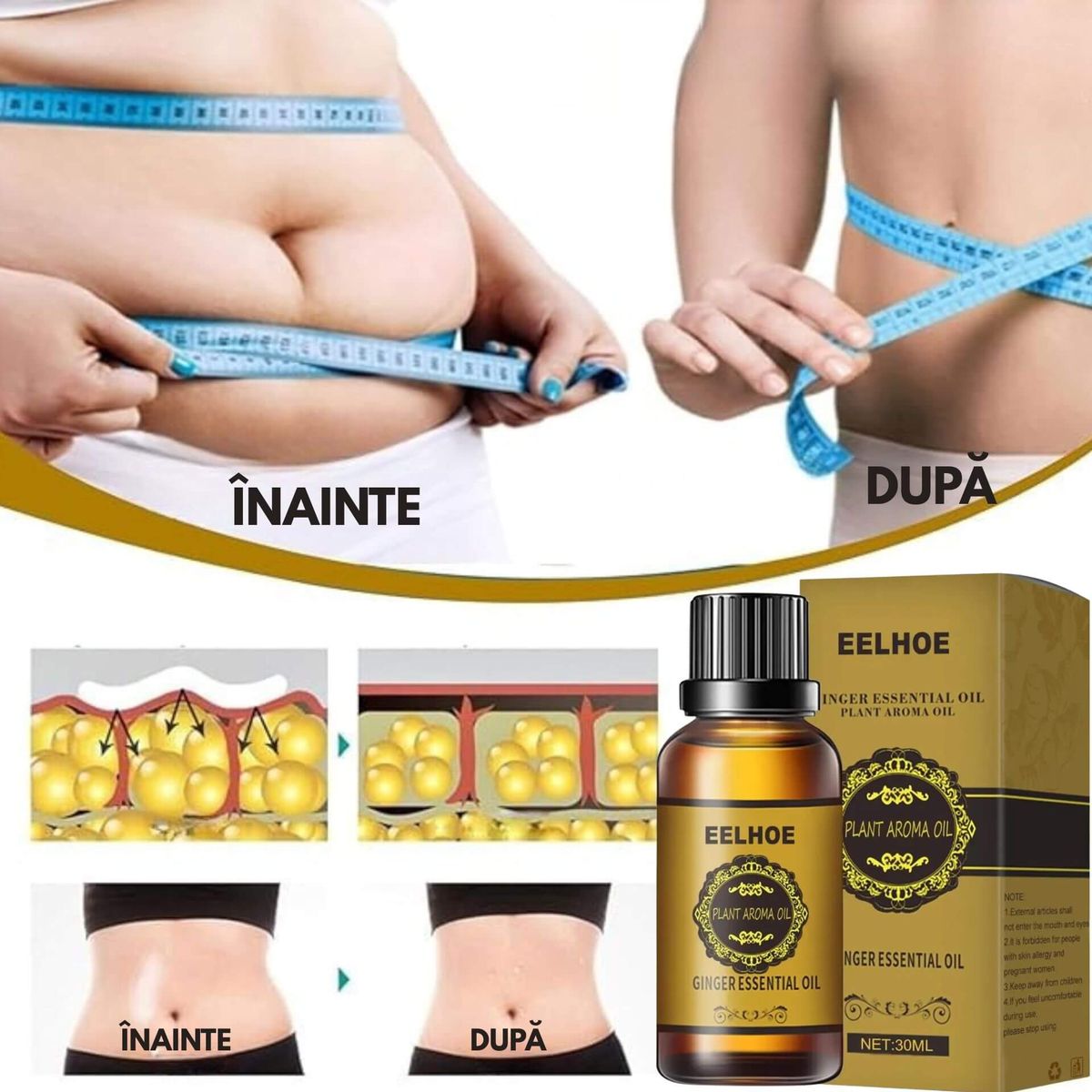 Set 2 Uleiuri Abdominale pentru Drenaj Limfatic 5