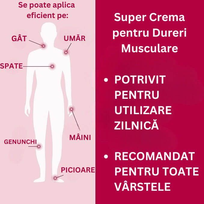 SE POATE UTILIZA PE ORICE PARTE A CORPULUI