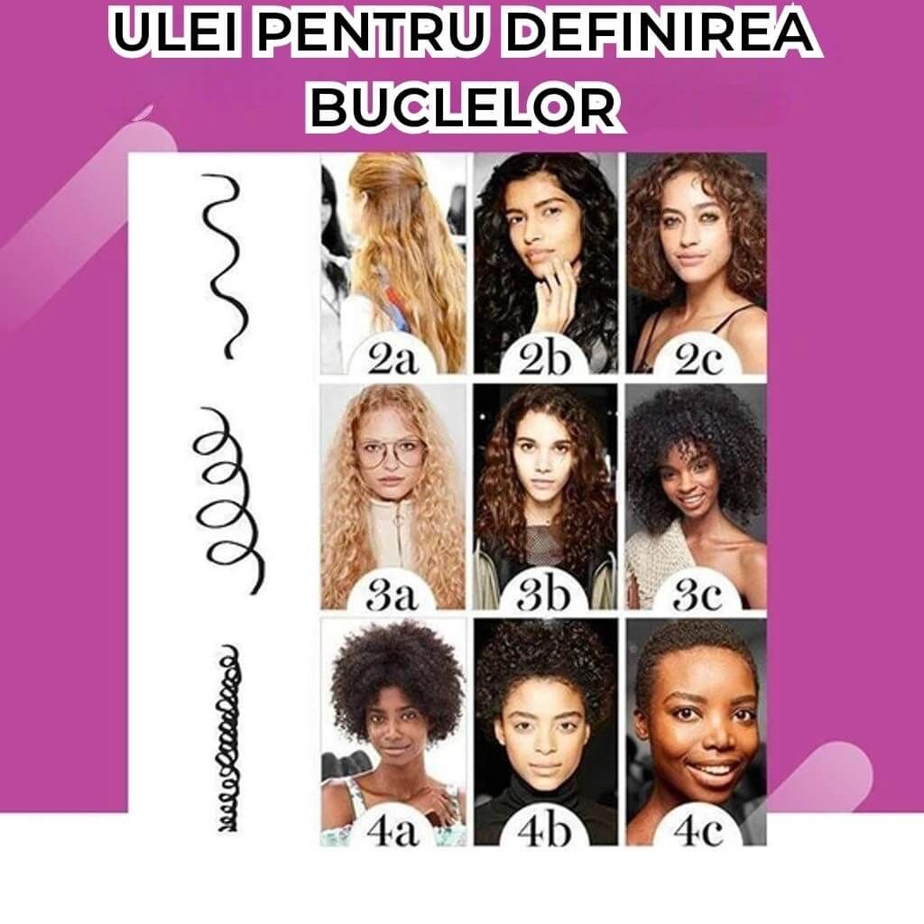 Ulei pentru Definirea Buclelor 3