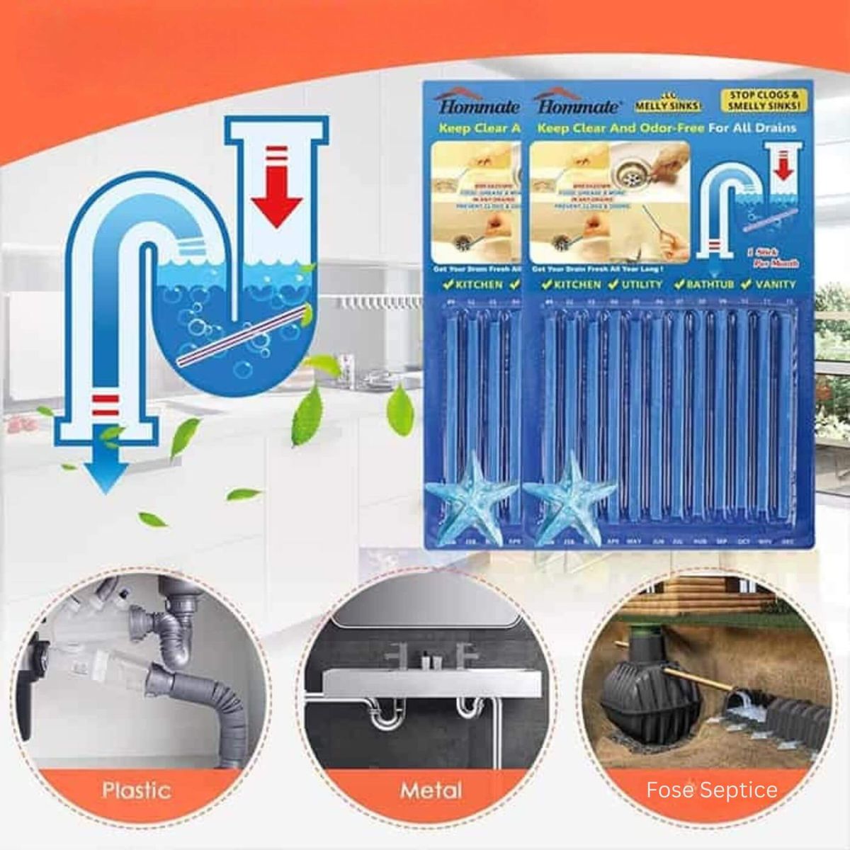 Soluție sigură și eficientă pentru orice tip de scurgere