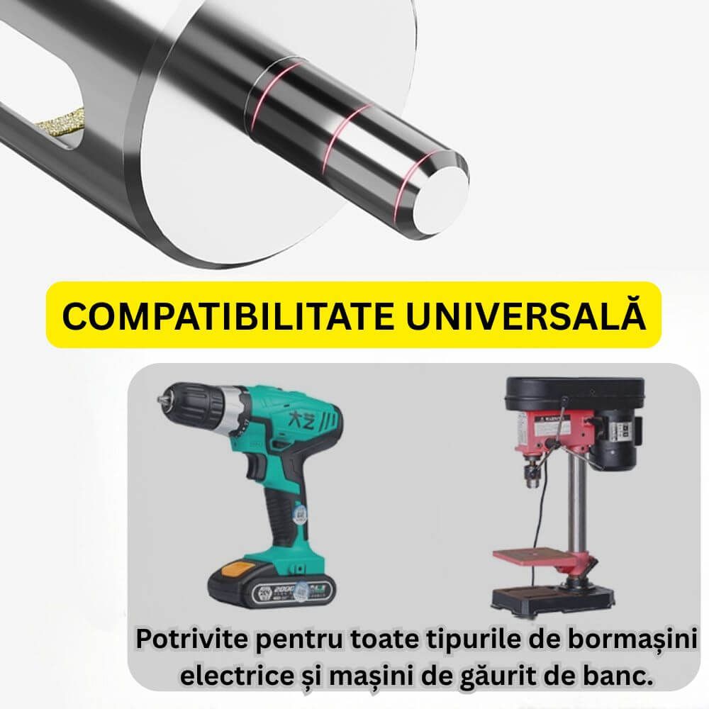 COMPATIBILITATE TOTALĂ