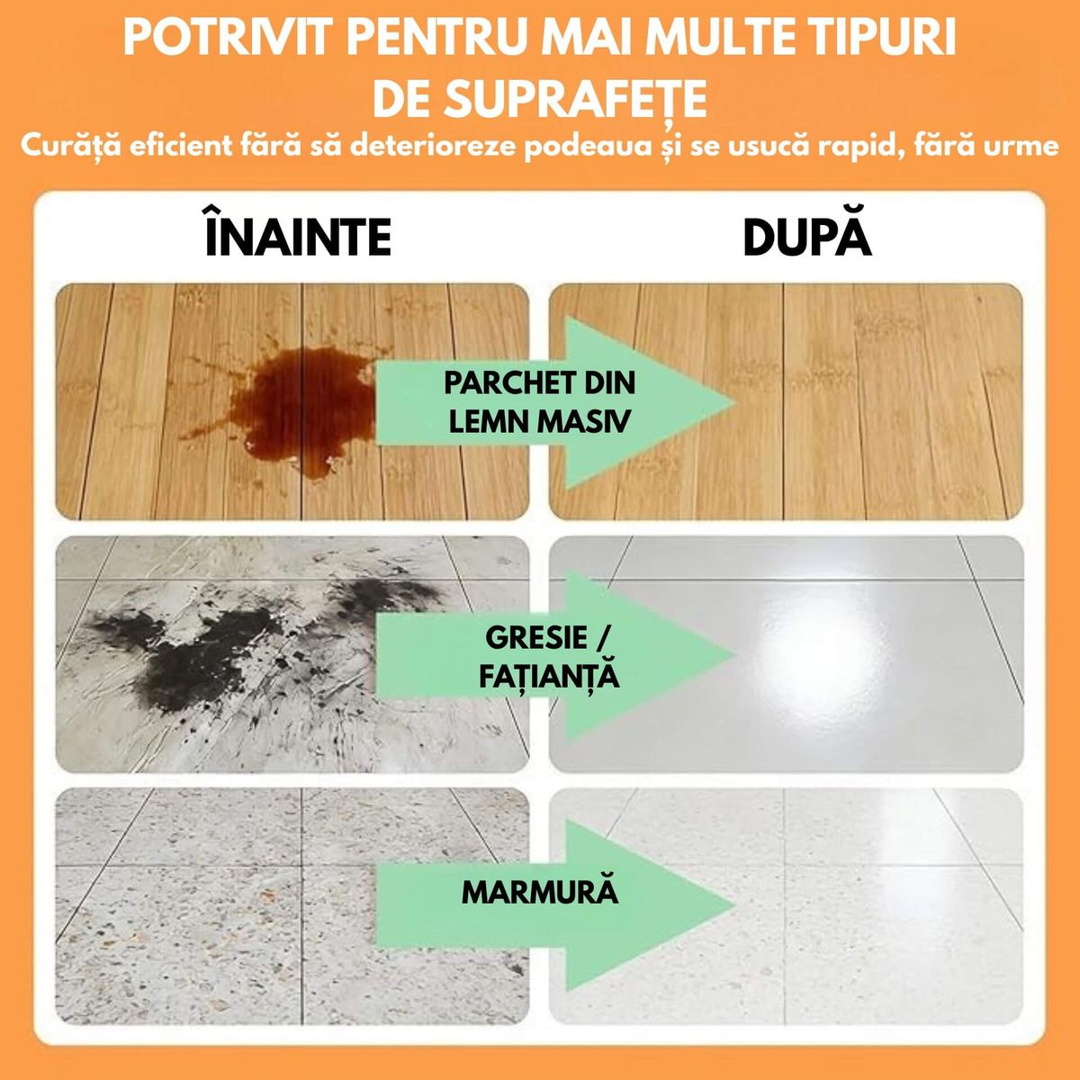 COMPATIBILITATE CU DIFERITE SUPRAFEȚE