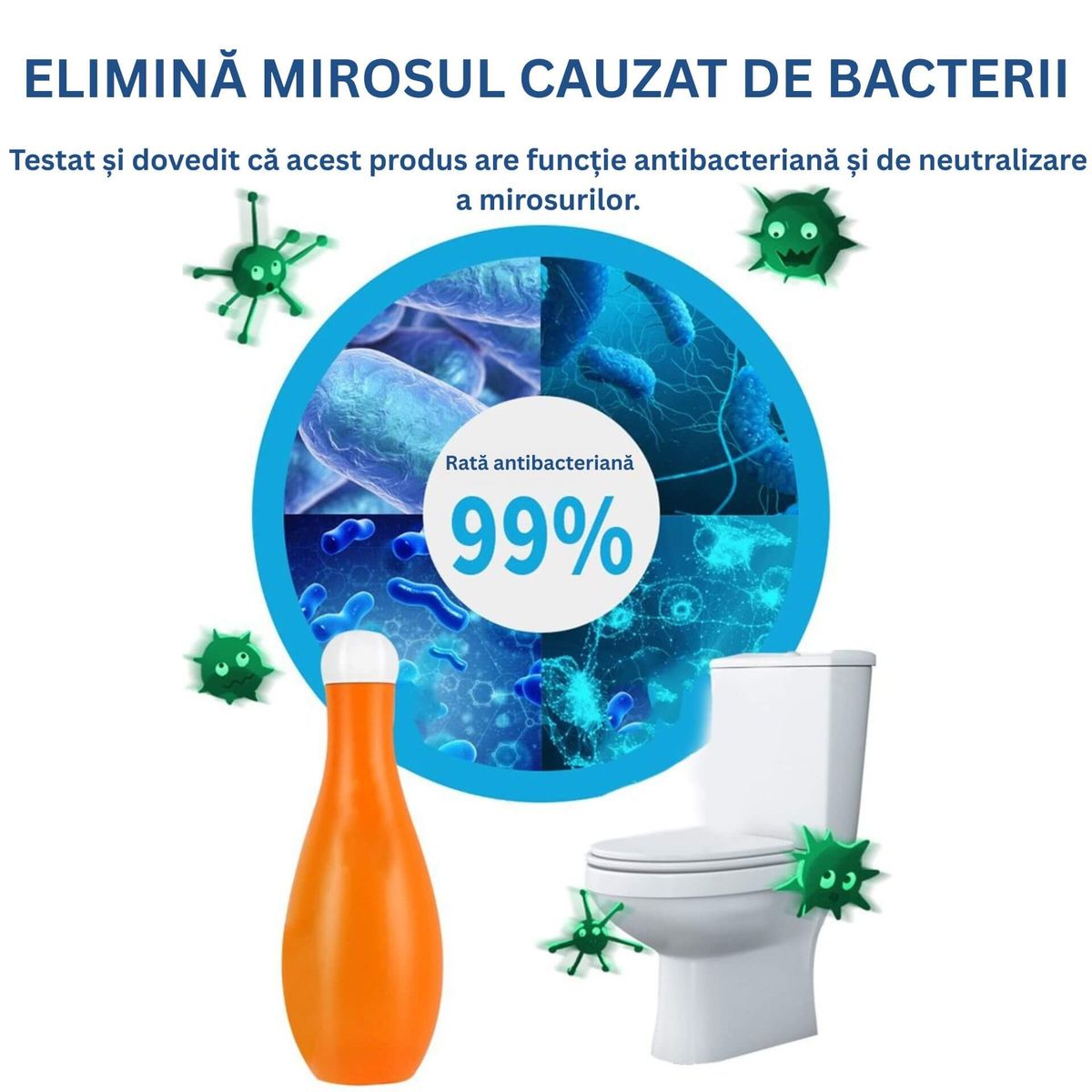 ELIMINAREA MIROSURILOR NEPLĂCUTE